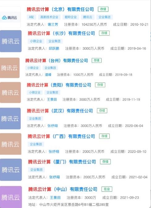 騰訊在中山設立第八家云計算公司，業務范圍拓展至量子計算與醫療銷售