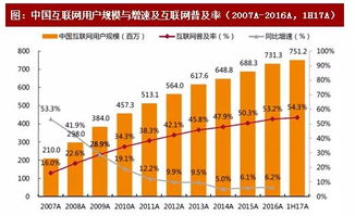 最后的雙11 區塊鏈能否重塑傳統電商的未來？