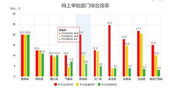 上?；ヂ摼W軟件集團 引領互聯網信息服務的創新與發展