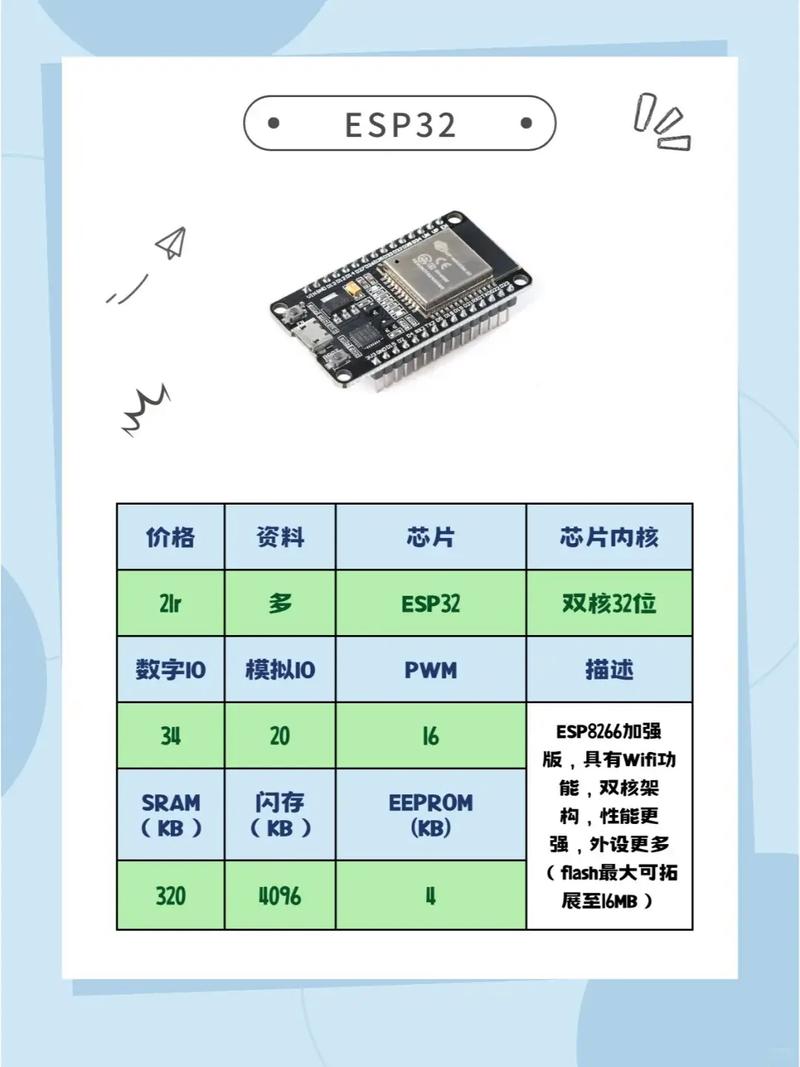 高性價(jià)比Arduino開發(fā)板與PCBA方案板選型指南 從原型到量產(chǎn)